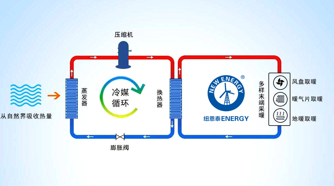 非凡国际(中国区)有限公司-官方网站