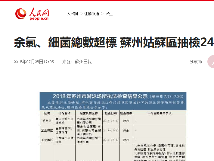 非凡国际(中国区)有限公司-官方网站
