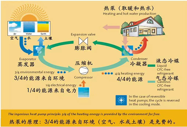 非凡国际(中国区)有限公司-官方网站
