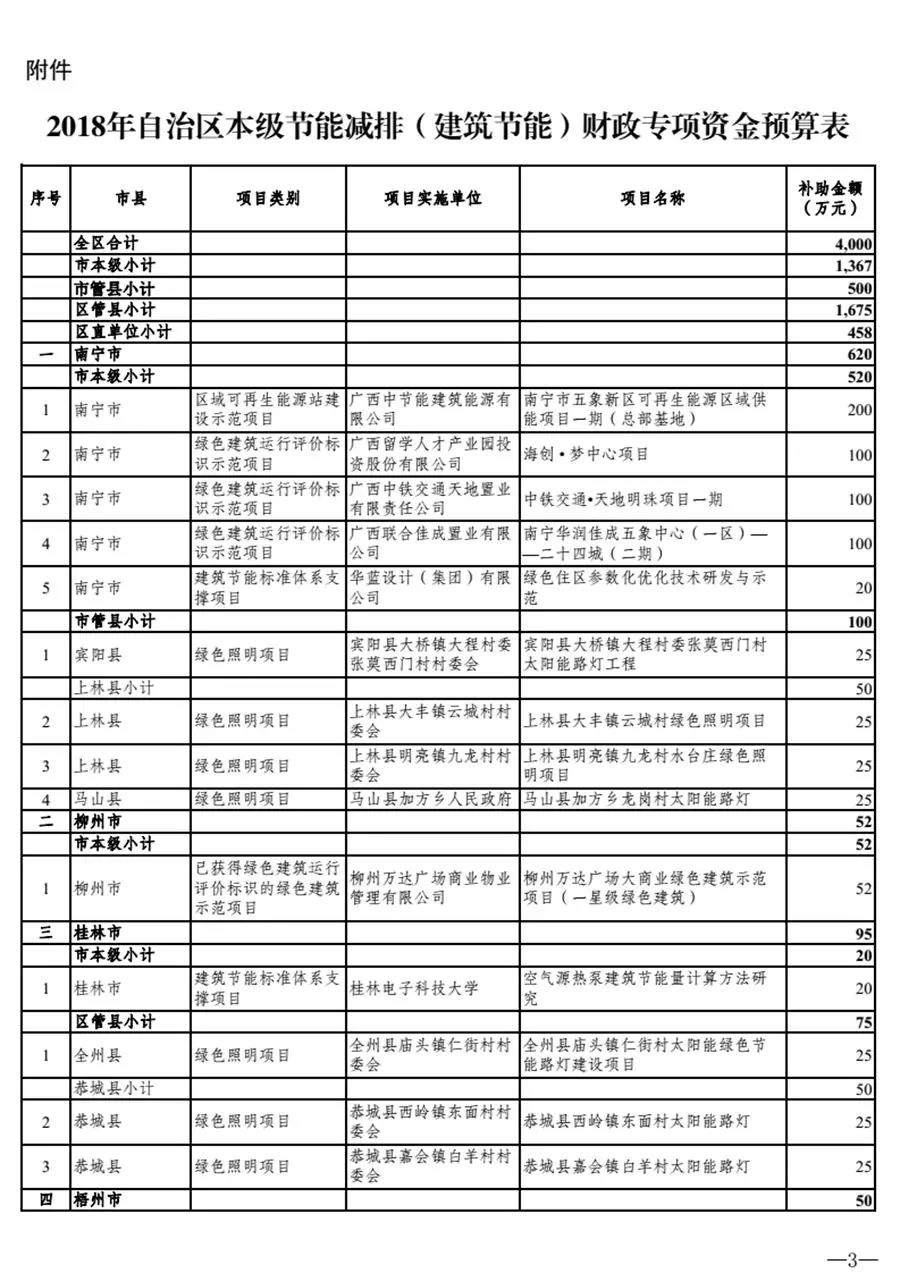 非凡国际(中国区)有限公司-官方网站