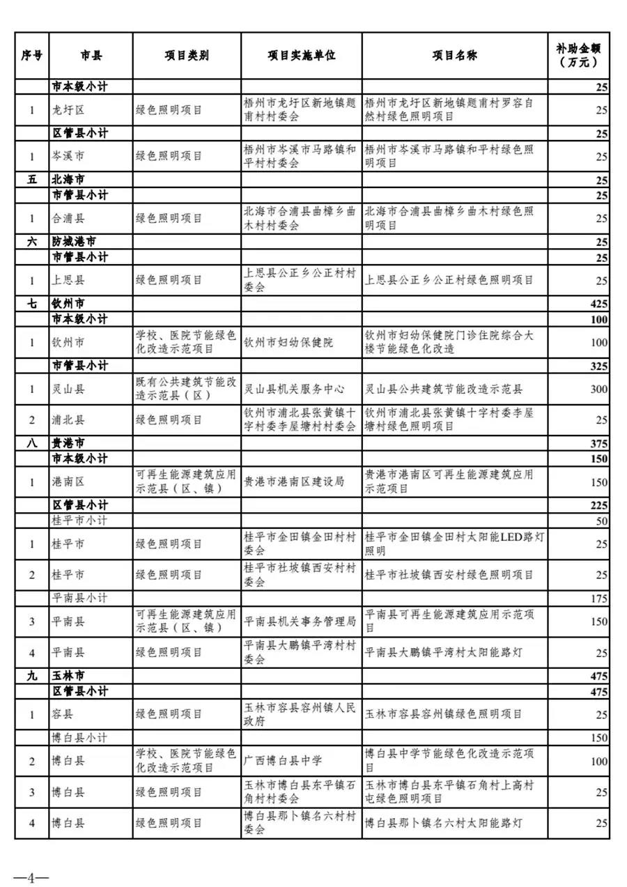 非凡国际(中国区)有限公司-官方网站