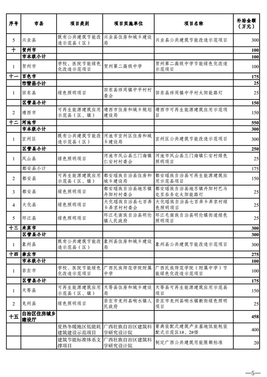 非凡国际(中国区)有限公司-官方网站