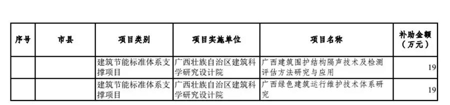 非凡国际(中国区)有限公司-官方网站